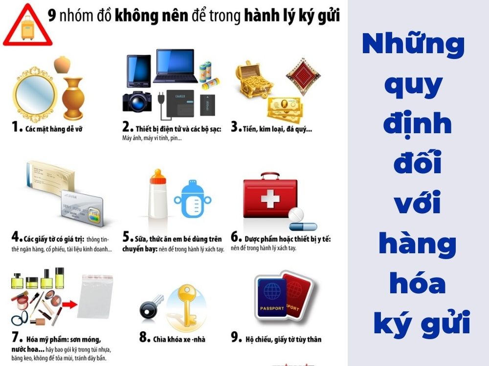 Quy Trình Mua Bán/Ký Gửi Đồ Hiệu