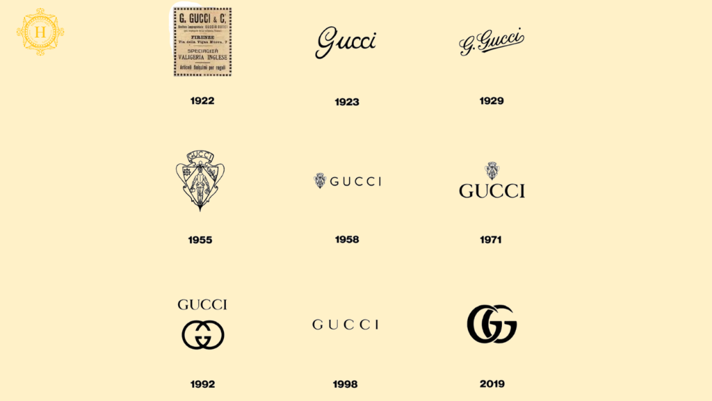 Hành trình phát triển của logo Gucci